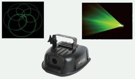 Green Laser